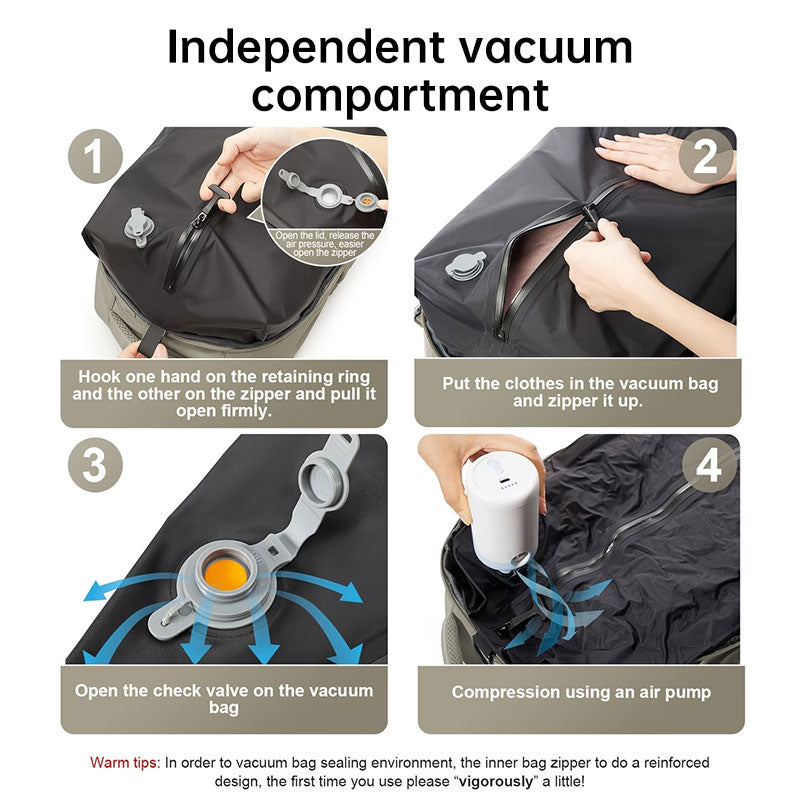 Ryanair Approved 40x20x25 Cabin Bag - Vacuum Compression Travel Backpack & 42x29x15 Storage Bag, Laptop Compartment