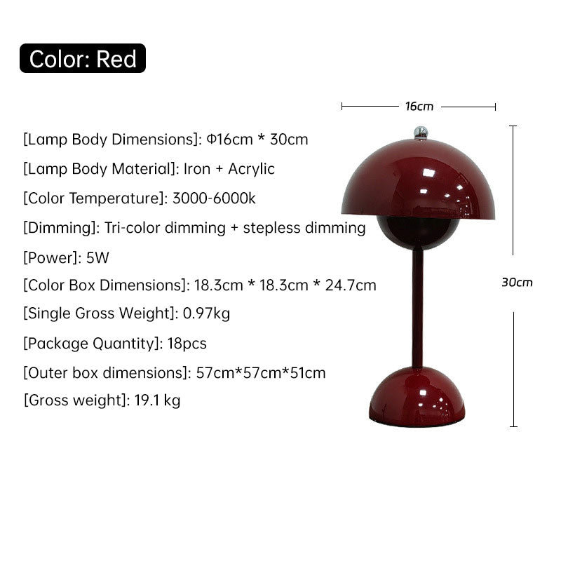 Nordic Mushroom Night Light, Rechargeable Touch LED Lamp for Home Decor, Bedroom, Desk, Wedding Decorations